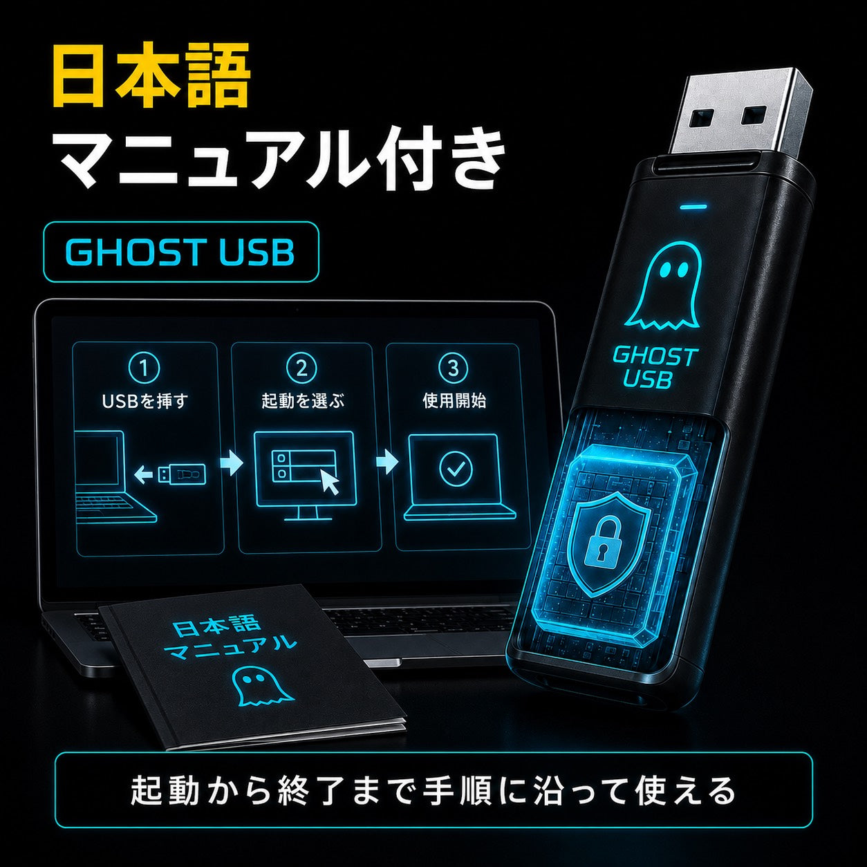 Ghost USB|Tails OS搭載 匿名起動USB|履歴を残さない匿名PC環境