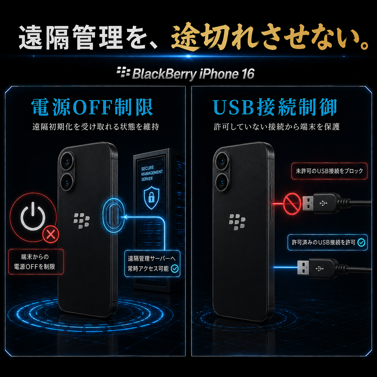BlackBerry iPhone 16 Secure Edition｜プライバシー特化スマホ