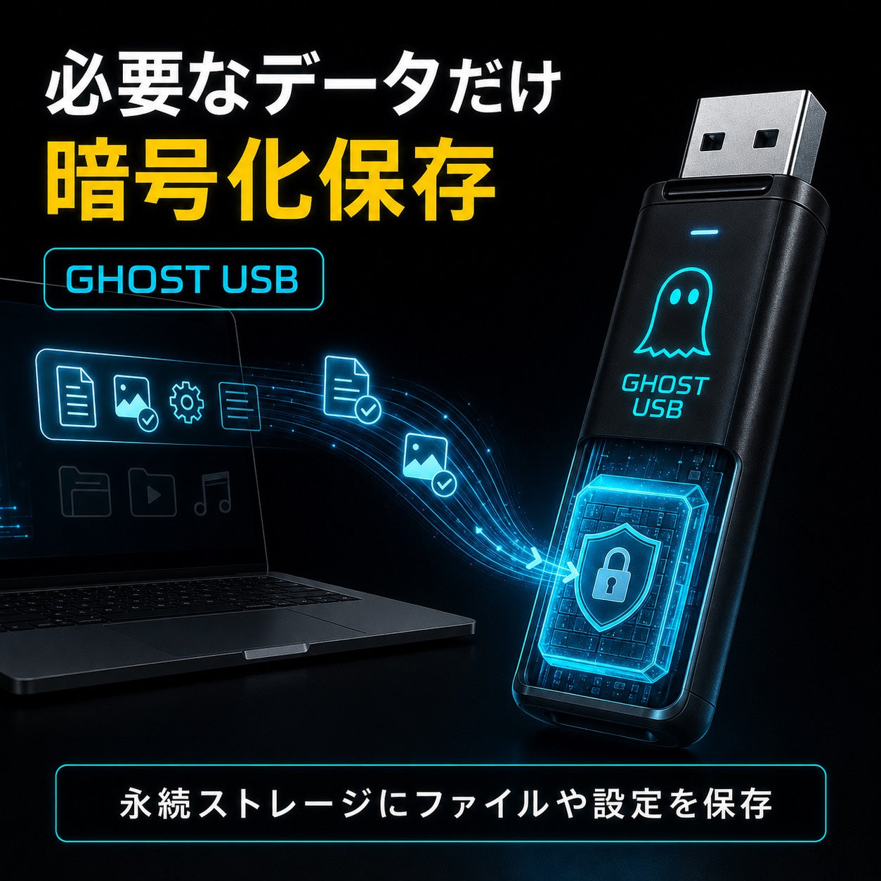 Ghost USB｜Tails OS搭載 匿名起動USB｜履歴を残さない匿名PC環境