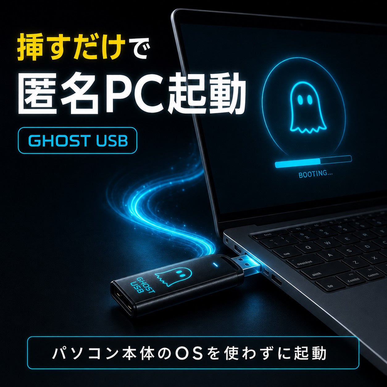 Ghost USB｜Tails OS搭載 匿名起動USB｜履歴を残さない匿名PC環境
