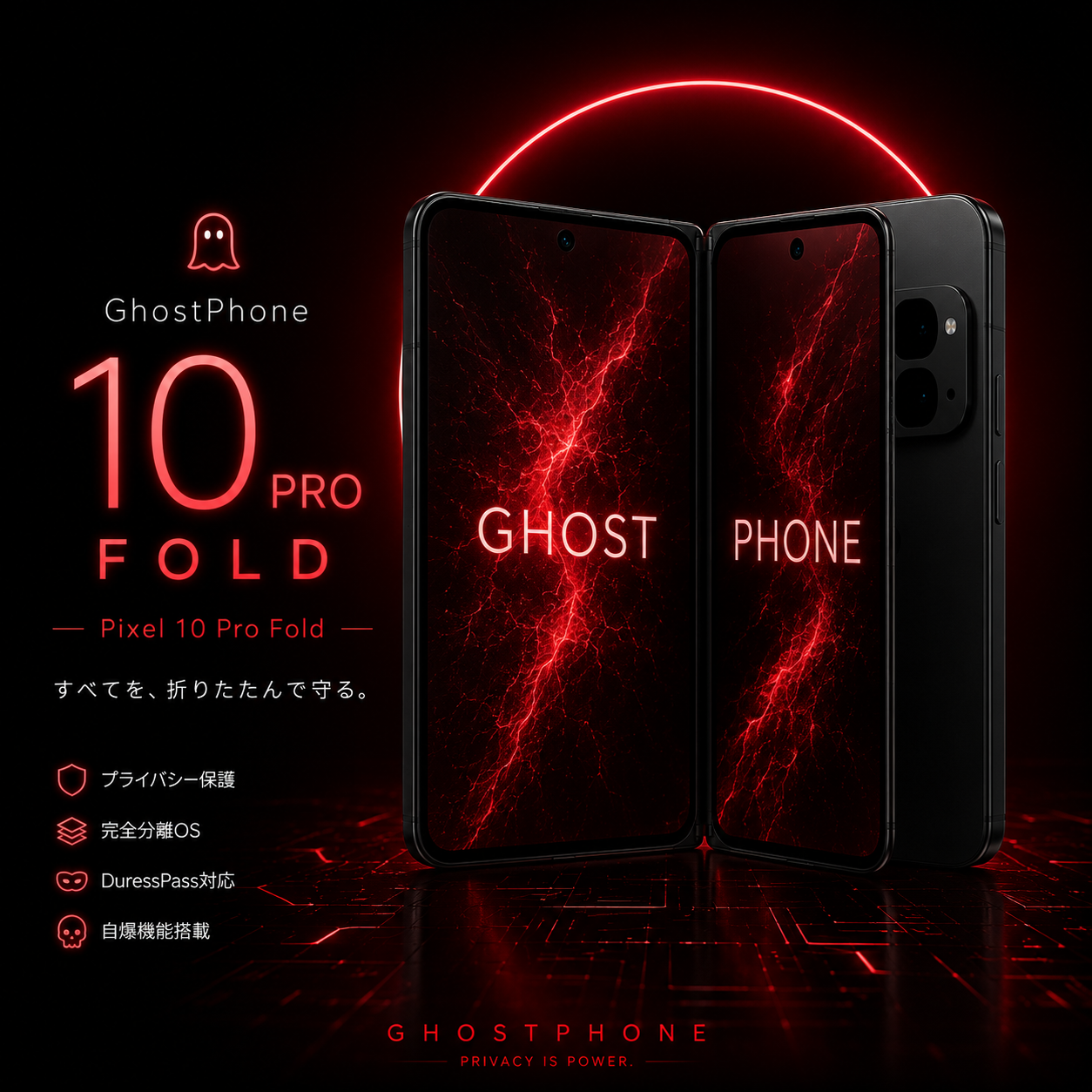 GhostPhone Pixel10 Pro Fold | 折りたたみ プライバシー特化Android | 脱Google