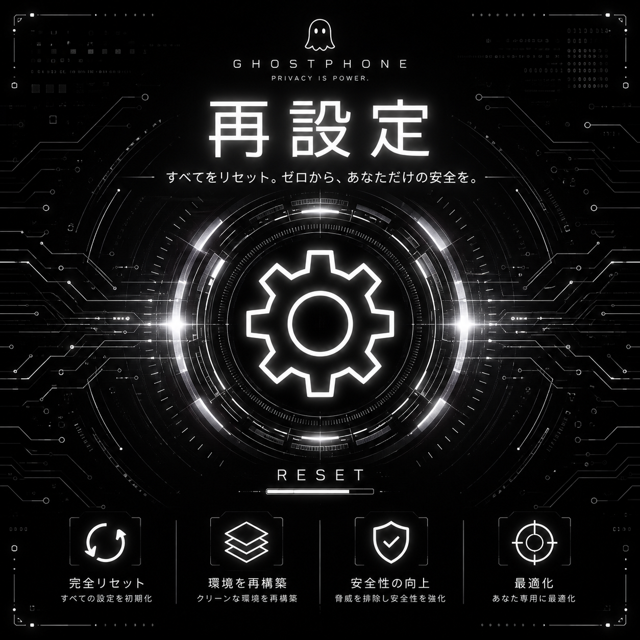 GhostPhone 再設定サービス | 初期化・PIN紛失対応
